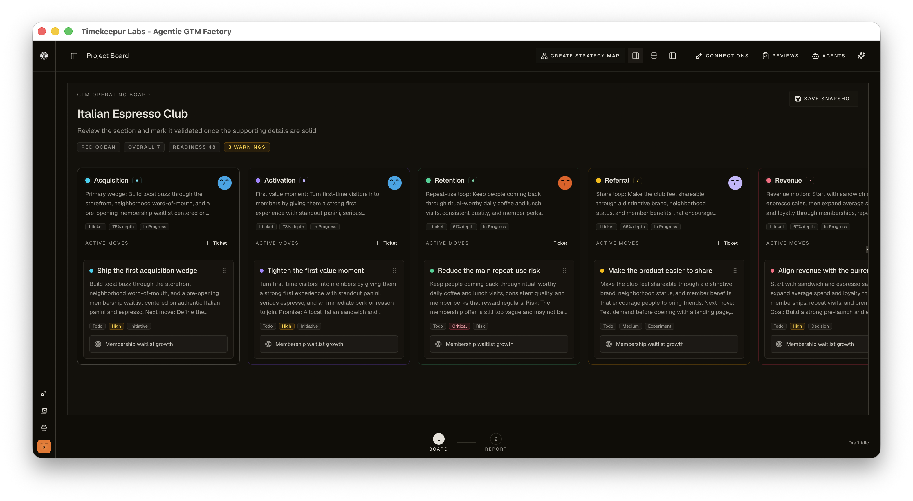 Timekeepur Labs growth board workspace showing GTM planning, strategy maps, and live connectors