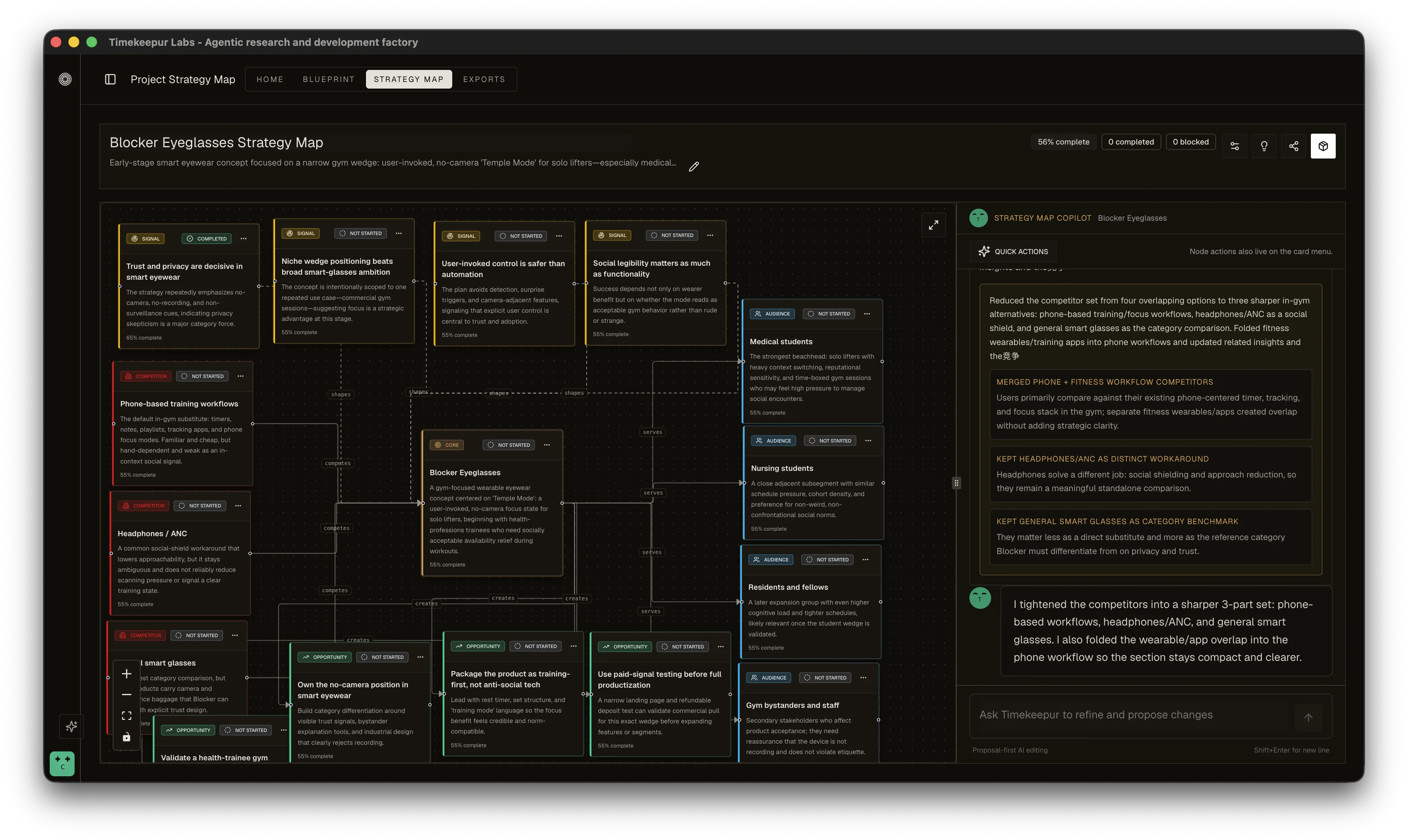 Timekeepur Labs dashboard showing strategy blueprint workflows, swarm intelligence, and live research connectors