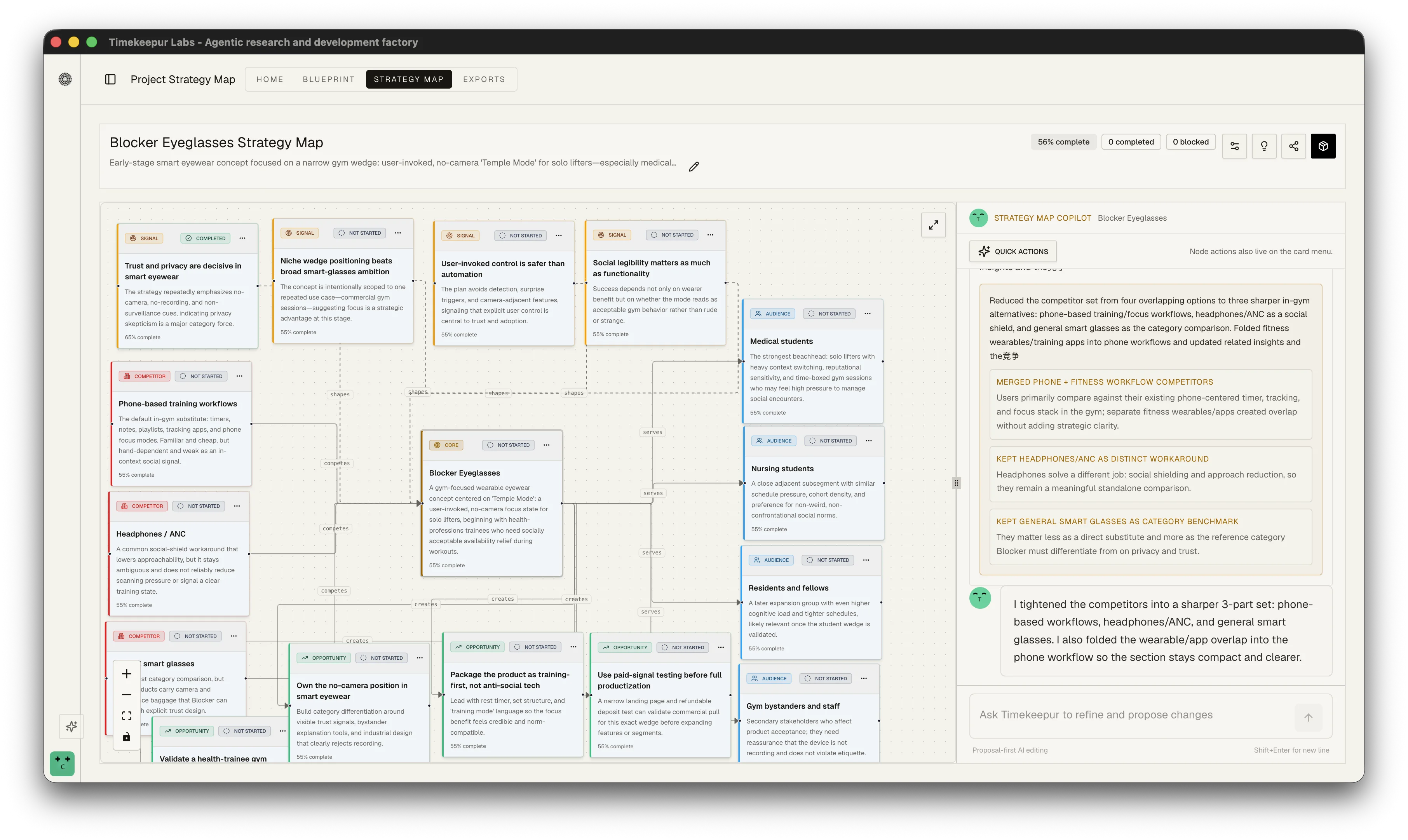 Timekeepur Labs dashboard showing strategy blueprint workflows, swarm intelligence, and live research connectors